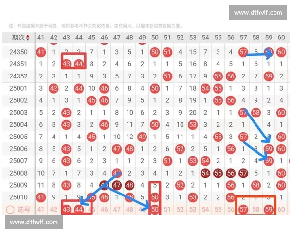 快乐8选号技巧与投注技巧全面解析，助你轻松提升中奖概率
